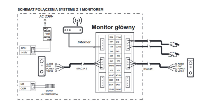 Vidos Monitor wideodomofonu WiFi M11W-X